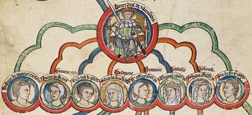 The children of henry2 england sm the children of henry2 england sm